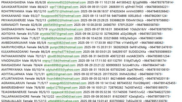 伊拉克（IVP）伊拉克风险投资伙伴客户信息664w