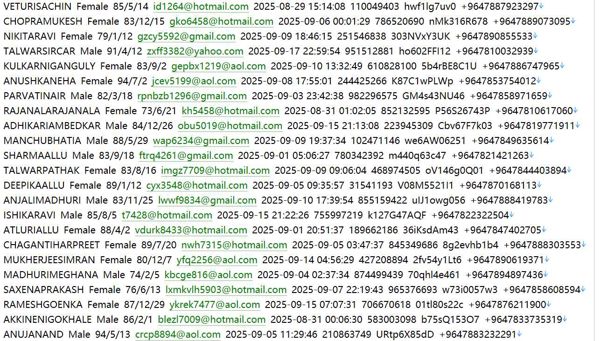伊拉克（ICMarkets）外汇，能源投资信息635w