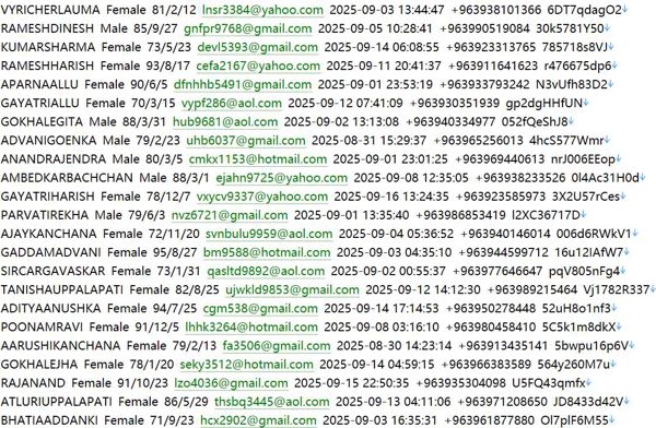 叙利亚（FXTM）数字化外汇投资用户信息541w