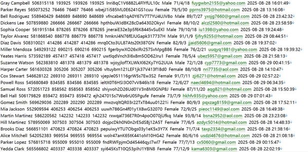 阿联酋（Lunate）私募股权，私募信贷等投资用户548w