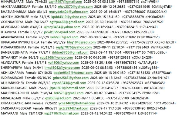 阿富汗（XTB）股票，ETF，外汇等投资平台用户517w