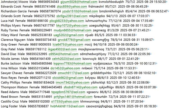 沙特（moi.gov.sa）投资政策，个人用户信息665w