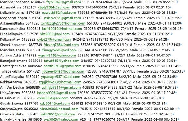 卡塔尔（yellowpages.ga）本土企业信息296w