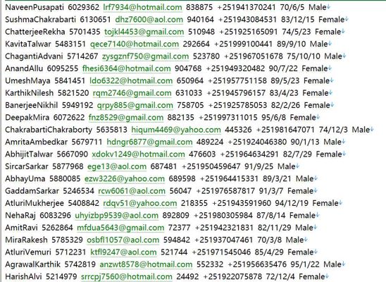 埃塞俄比亚（etrade.gov.et）电子贸易，企业信息667w