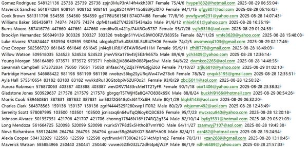 阿联酋（dfm.ae）金融市场，证券交易所534w