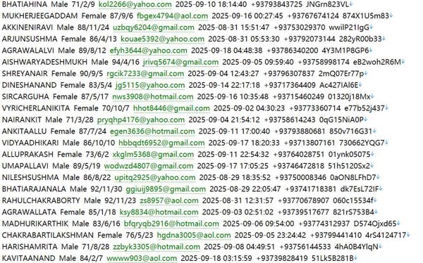 阿富汗（XM）股票投资个人用户577w