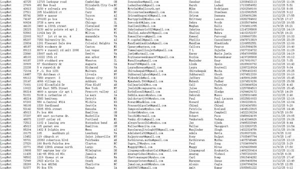 本次更新平台85万条客户数据，上新时间：2025年11月14日。包含：租、售、拍卖等商业地产的业主以及客户信息

本链接首次更新，发布为一手数据！！有需要可以尽快购买！！付款后MEGA网盘自动发货