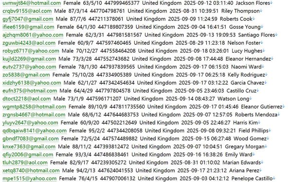 英国退休储蓄（ii.co.uk）745w