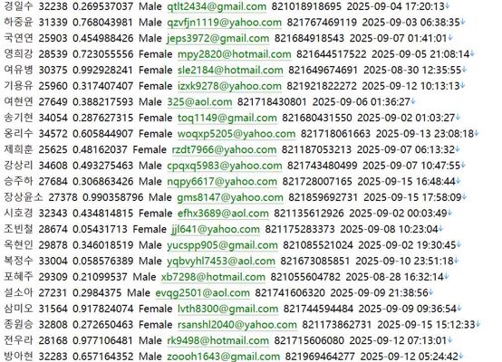 韩国（Stake.com）加密货币721w