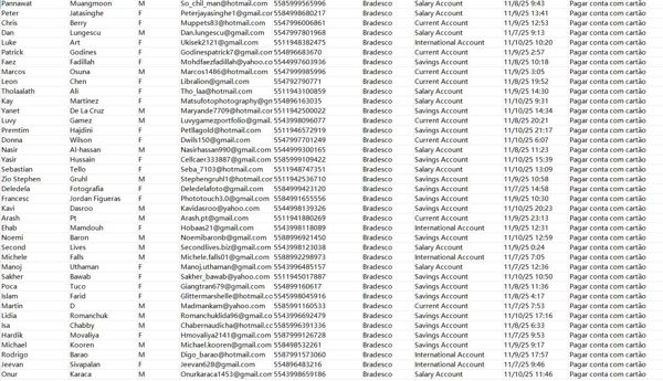 来源：巴西Bradesco银行  上新时间：11月12日  渗透渠道：用卡支付账单

本链接数据共计78万条。已去重，数据截图已上传，一手独家数据，禁止倒卖！！