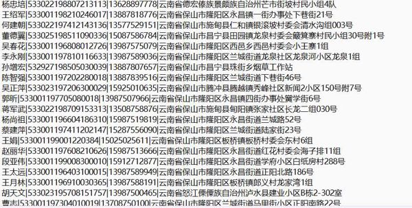四要素数据， 名字 电话 身份证 和地址，共六百万条
