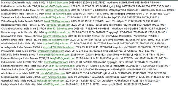 印度(www.paytm.com)在线支付856w
