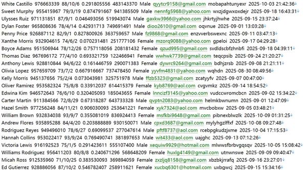 葡萄牙(Trading212)投资网站，交易服务客户信息522w