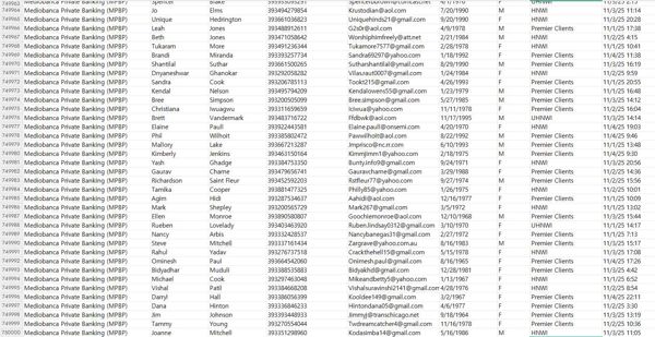 此链接为最新一份（已去重处理，老客户可以直接购买）

筛选条件：Mediobanca私人投资银行客户（高净值、超高净值），本链接更新75万条。11月5日更新


海外专业技术团队，所发布数据均为一手资源，持续更新，欢迎合作