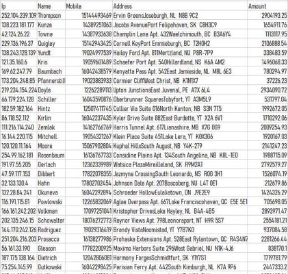 加拿大投资数据96万，数据参数请看下面截图，数据为excel格式，数据一共有968789条，电话号码全，具体看下方样品截图。
⚡️⚡️商品描述图片数据无遮挡，请自行观察后再购买，白嫖的请慎重下单，数据虚拟商品可复制性，看好再拍，有疑问先留言