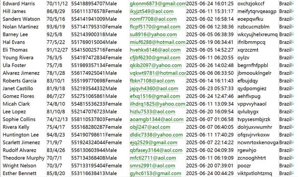 巴西养生保健lojadoutorsaude.com656w