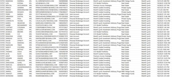 【11月2日渗透更新】---美国美林证券（Merrill Lynch）另类投资计划理财数据85万条（私募股权、对冲基金、大宗）

此链接为11月最新一份（已去重处理，老客户可以直接购买）