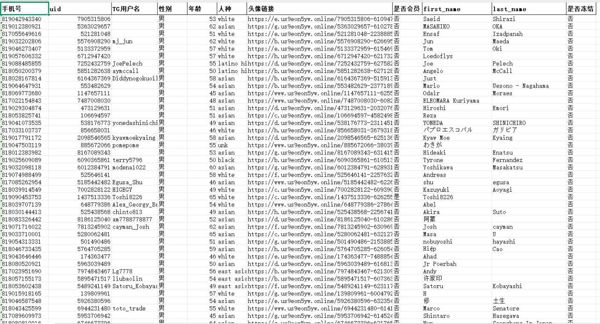 日本TG用户男性40岁以上1.5万-以去重
