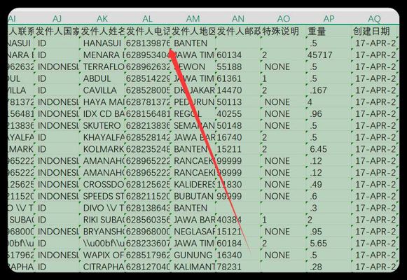 印尼购物3000条