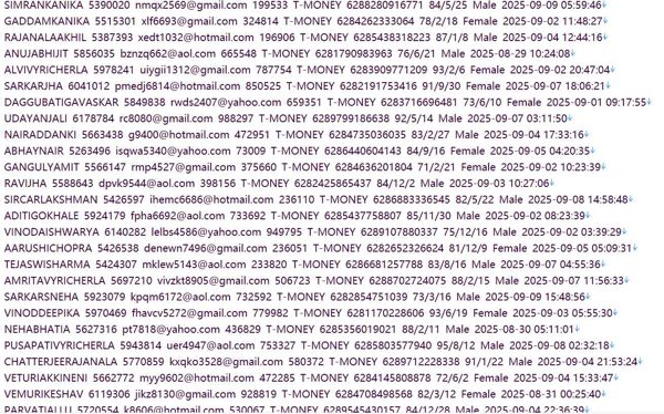 印度尼西亚（BankMandiri）曼迪利银行个人储户信息588w