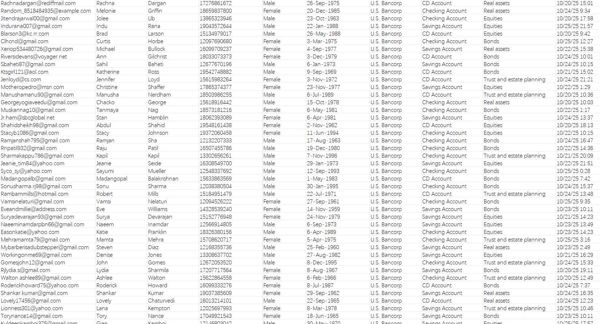 【10月26日最新渗透】--美国合众银行（U.S. Bancorp）储蓄客户多元化资产配置投资客户76W

此链接为最新一份（已去重处理，老客户可以直接购买）


海外专业技术团队，所发布数据均为一手资源，持续更新，欢迎合作
