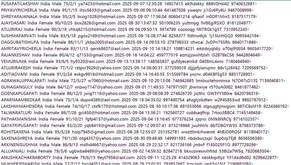 印度（CanaraBank）卡纳拉银行个人用户信息576w