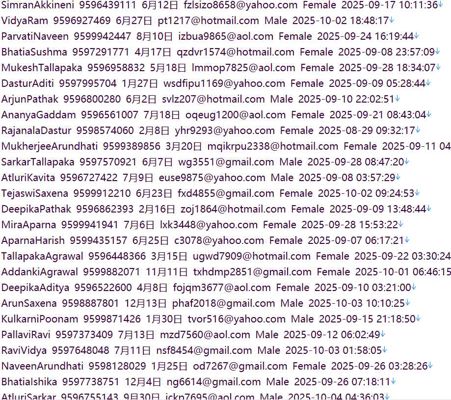 缅甸（InnwaBankLtd）因瓦银行储户信息669w