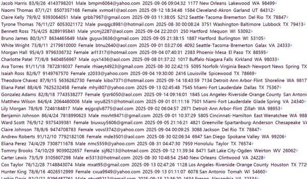 美国（WellsFargo）富国银行个人储蓄用户数据1060w