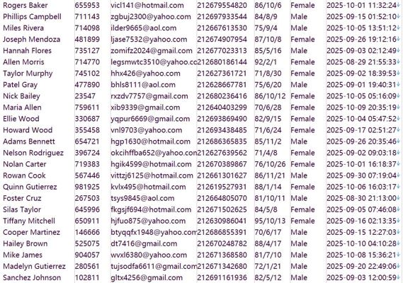 摩洛哥（BourseNews.ma）股票市场客户信息568w