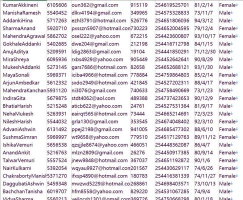 肯尼亚（内罗毕证券交易所）www.nse.co.ke股票客户信息528w