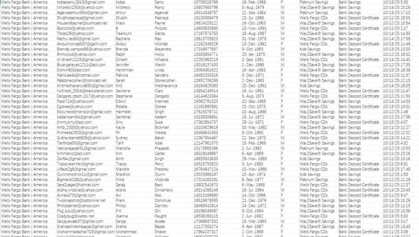 上新时间：2025年10月16日   数据来源：美国富国银行（Wells Fargo）   筛选条件：存单储蓄客户  总数85万条


一手源头数据。富国银行账户持续更新！！欢迎合作
