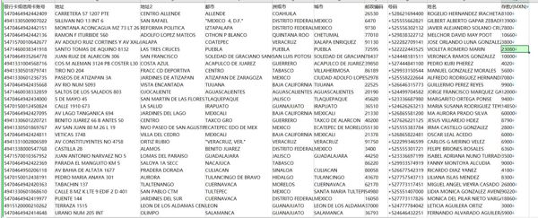 目标站点： https://www.banxico.org.mx/
插入信息：银行卡号或存款账号，地址，地址2，都市，洲或市，城市，邮政编码，号码，姓名，存款/(MXN)