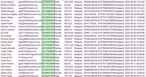 马来西亚Lowyat.NET股票论坛forum.lowyat.netstockExchange股民数据420w