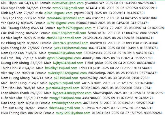 越南友邦越南保险（AIAVietnam）用户信息数据669w