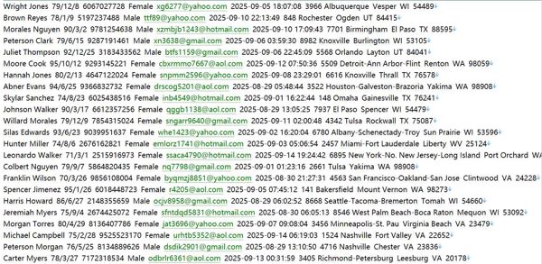 美国社会保障（FNSUSDAWIC）客户信息数据861w