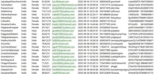 印度（Magicbricks）房产信息数据707w