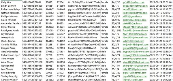 阿联酋阿布扎比石油公司（ADNOC）企业数据900w