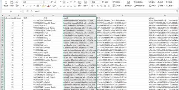 id_customer	id_shop	电话	名称	email	密码	密钥key