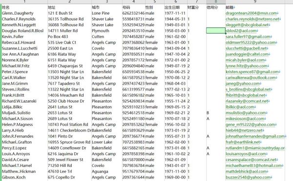 10.1最新数据   全网首发，本商品，付款后网盘自动发送数据下载链接