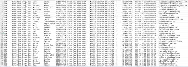 最新出库美国普徕仕（T. Rowe Price Group, Inc.)金融投资理财数据，全格式-无重复，拍后自动发货，持续更新！可放心下单
