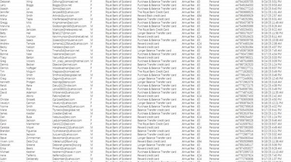 本次更新信用卡客户数据，共计72万条，筛选的是近期消费记录。9月25日首次更新，一手发布！！