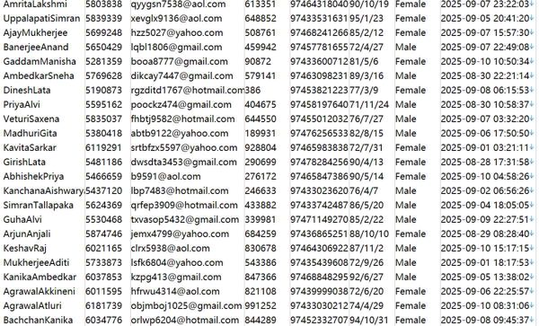 卡塔尔奢侈品FARFETCH(www.farfetch.com)299W
