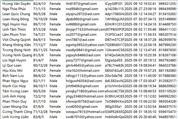 越南HSCSecurities（www.hsc.com.vn）股民948W