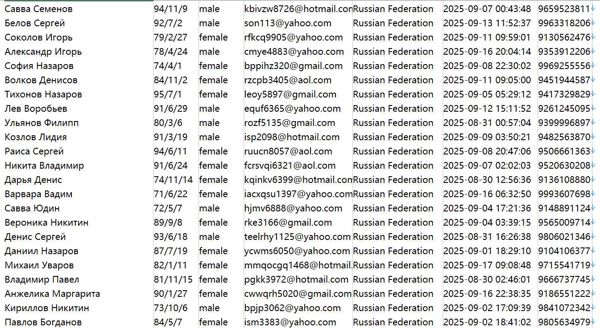 俄罗斯企业SPARK-lnterfax(www.spark-interfax.ru)1169W