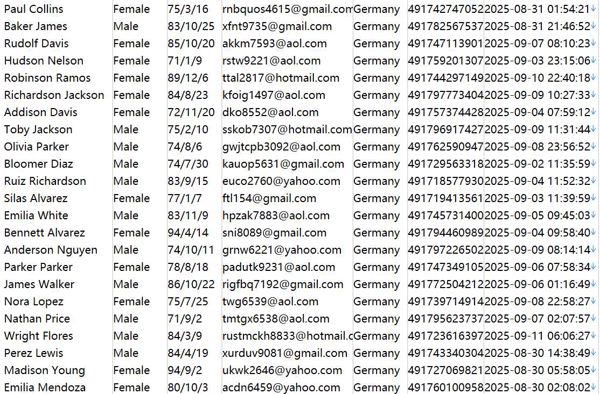德国珠宝（www.ella-juwelen.de）911W