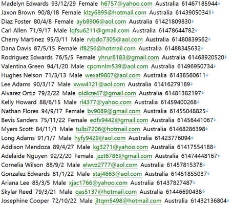 澳大利亚ANZSharelnvesting(澳新银行)anz.com754W股民