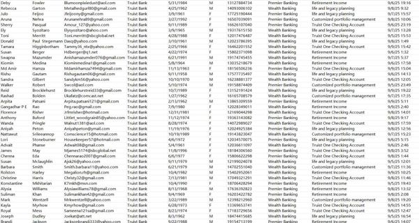 出库时间：9月10日，来源：美国Truist银行，总数72万，筛选尊贵银行客户（ Truist 拥有超过10万美元资产的客户）

独家渗透资源，一手发布，可稳定更新
