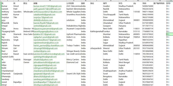 目标站点： https://www.indiamart.com/
插入信息：名,姓,职业,邮箱,公司名称,国家,地址,城市,状态,zip,号码,客户备用号码,区号