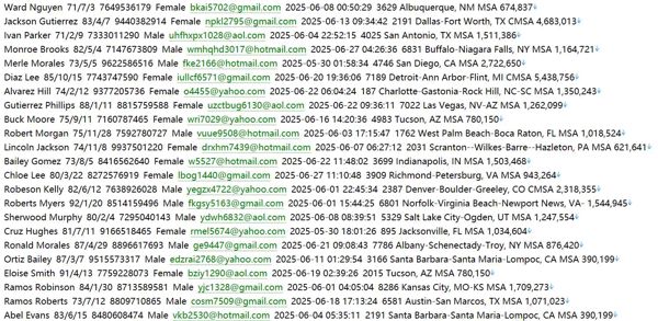 美国富达投资股民fidelity.com894W