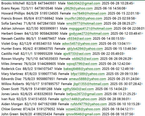 加拿大WealthsimpleTrade股票客户1495W